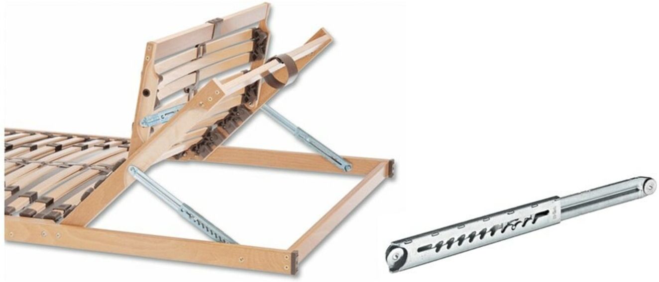 Hettich Bett-Verstellbeschlag f.Kopf-u.Fußteil. Rastomat, 25174, 180kg Stahl verzinkt)