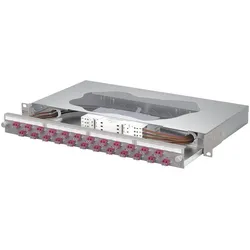 Metz Connect Patchfeld splice 1504677524-E