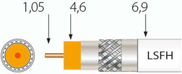 Televes Câble coaxial Class A++ SK2020plus Sp100 (413910)