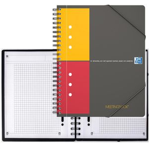 Oxford Collegeblock 100102104, Meetingbook, A5, Rand rundum, 80 g/m², 80 Blatt, kariert