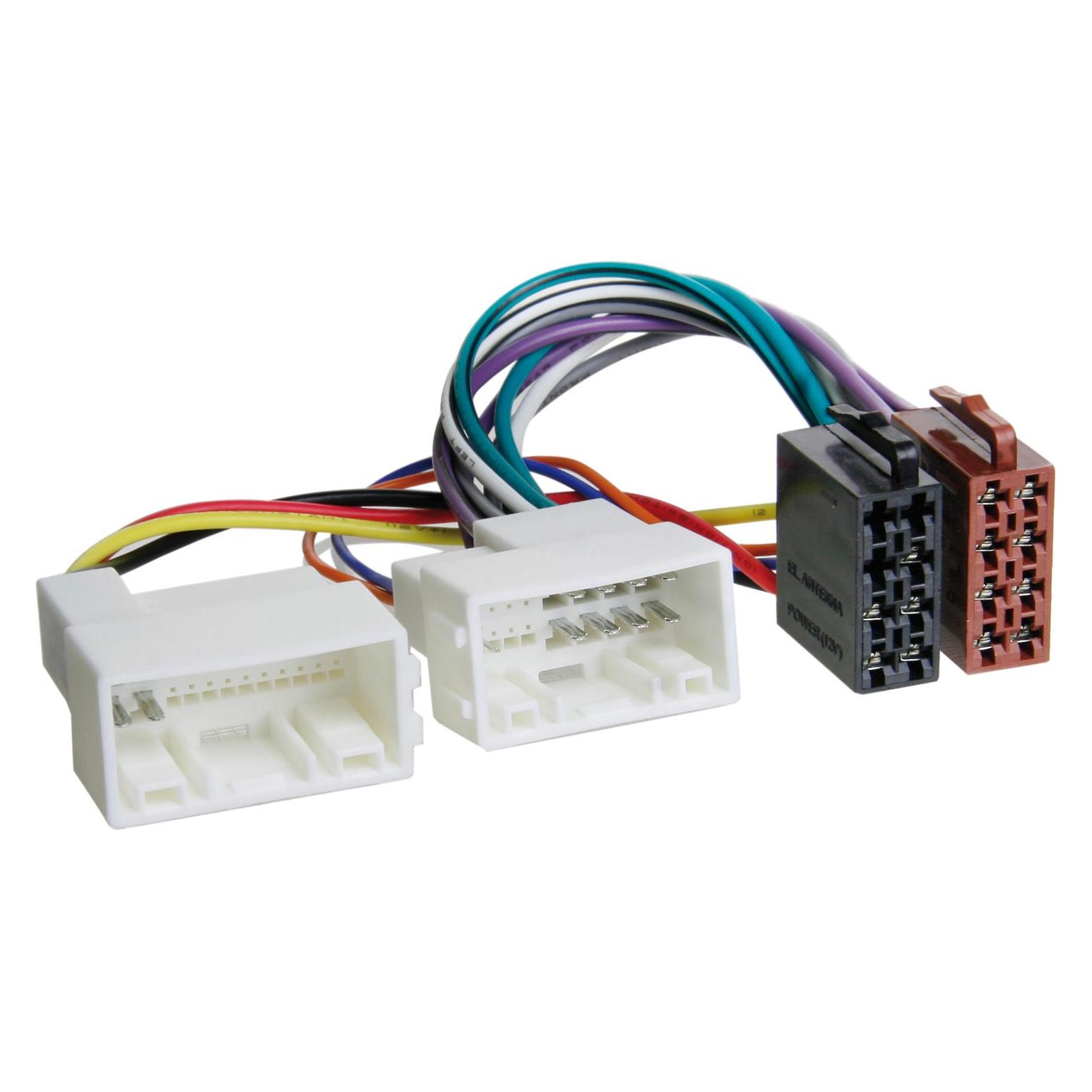 ACV RAK Hyundai / KIA ISO Norm (1140-02)