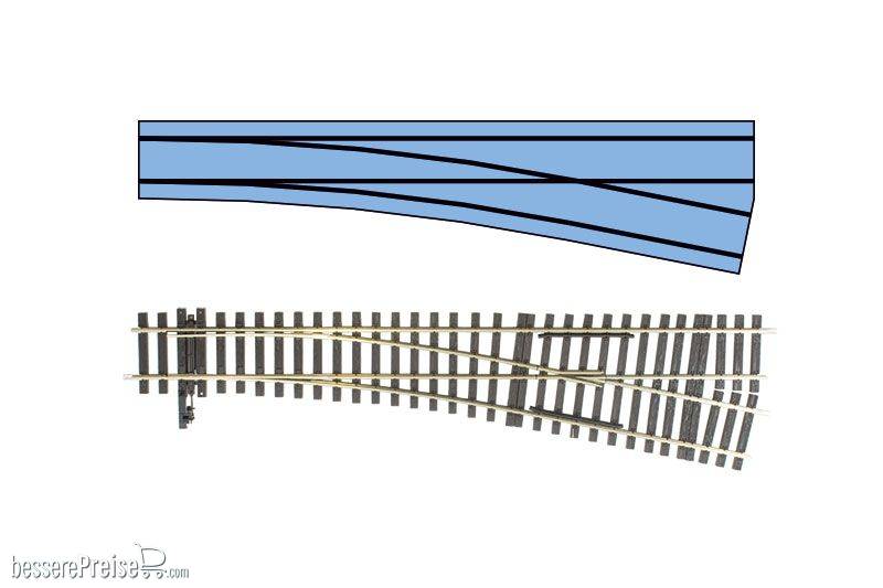 Lenz 45032-01