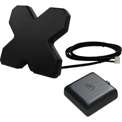 ANTKIT-2M1GPORT - Antennenkit für Router, mobil, Mobilfunk, GPS