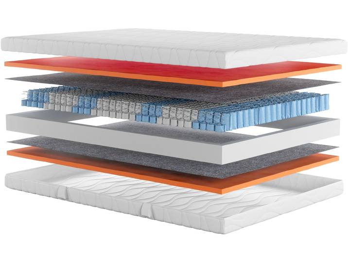 Taschenfederkernmatratze, Weiß, 160x200 cm, Polyester, 7-Zonen, Modern, My-Home