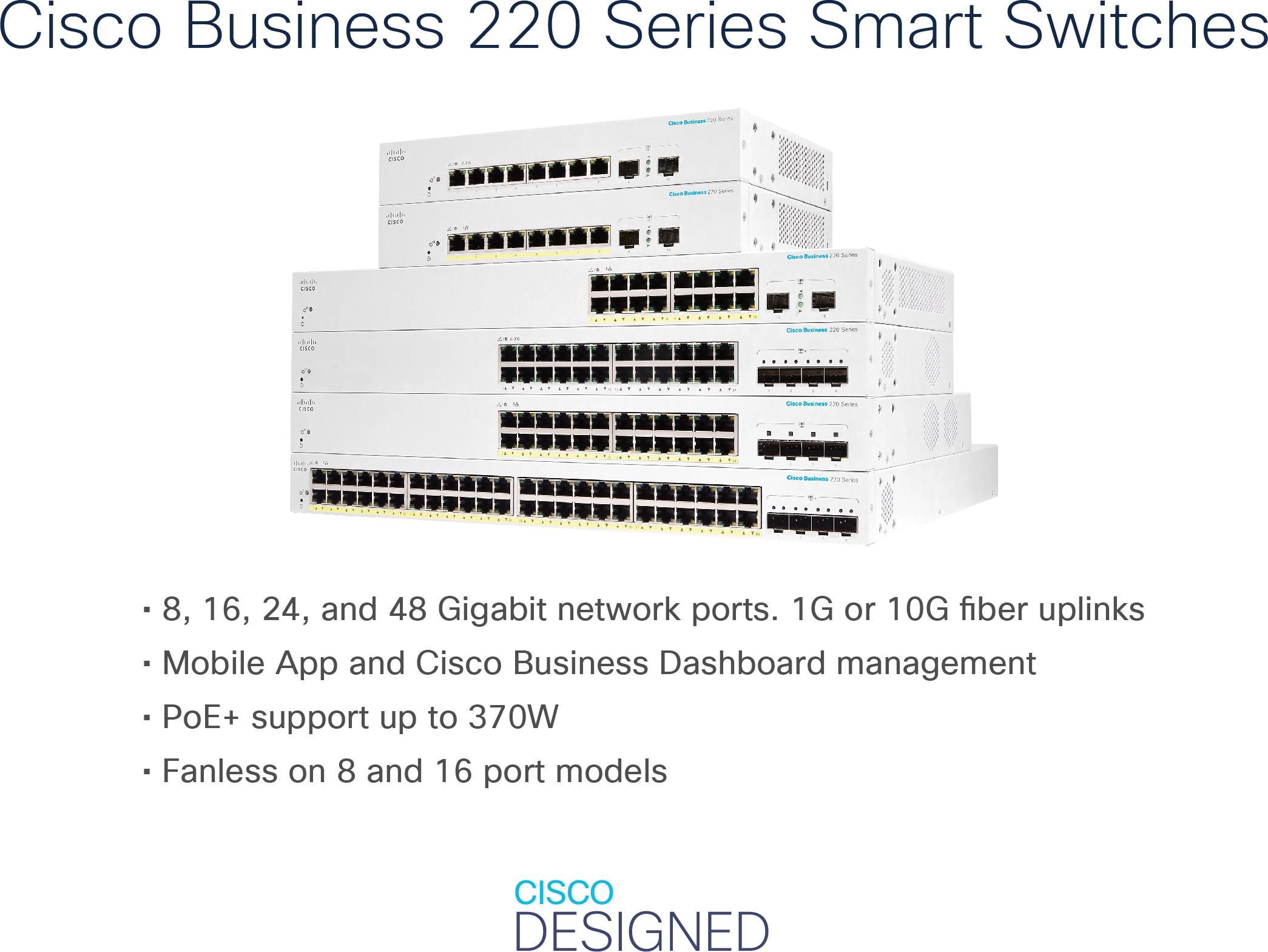 Cisco CBS220-24P-4X, Managed, L2, Gigabit Ethernet (10/100/1000), Power over Ethernet (PoE), Rack-Einbau
