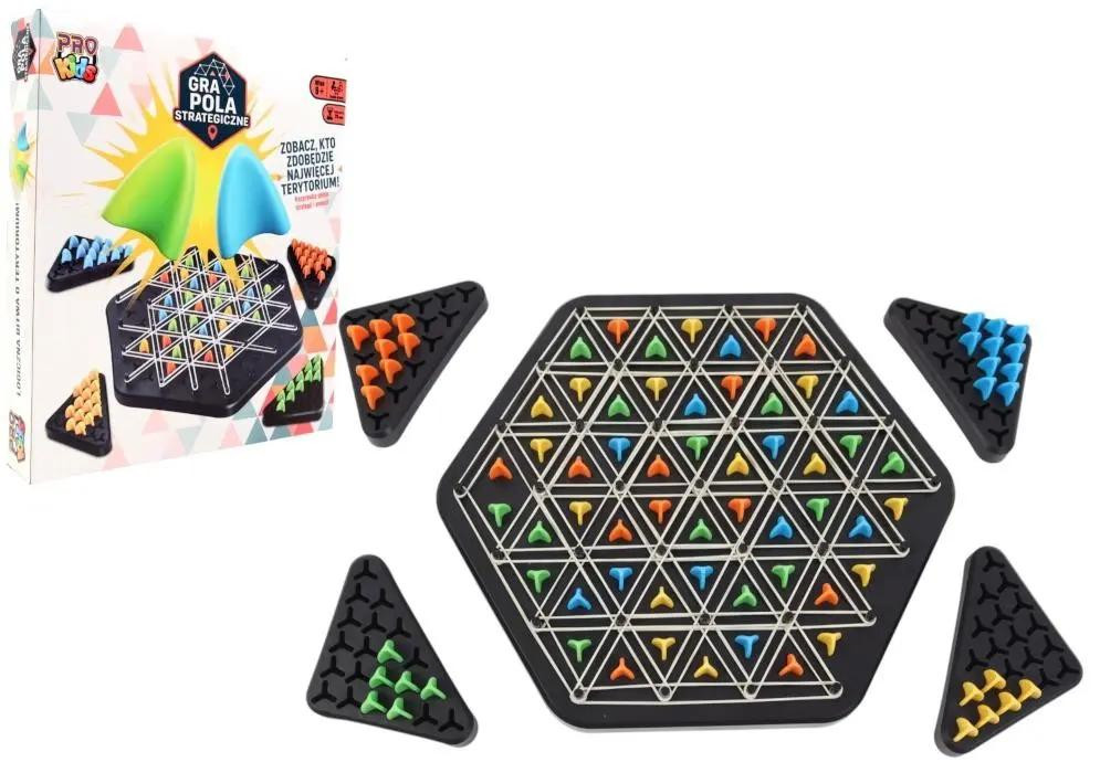 Pro Kids Strategische doelen