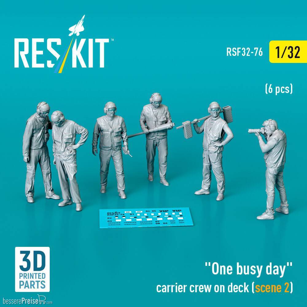 ResKit Models RSF32-0076