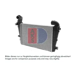 Ladeluftkühler AKS DASIS 157038N für Opel Astra H Caravan