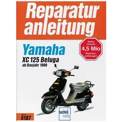 Yamaha XC 125 Beluga (ab 1990), Ratgeber