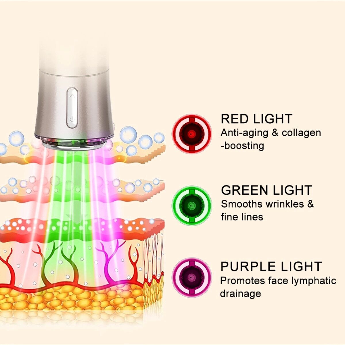 INF Masseur facial à domicile avec microcourant EMS, chaleur et lumière LED pour soin beauté et effet liftant Champagne