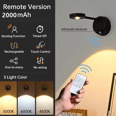 Inspire Picks HPH USB Rechargeable Motion Sensor LED Wall Light Wireless Dimmable Spotlight For Paintings & Pictures black Remote Pro 0 5w 3 Colors In One Lamp