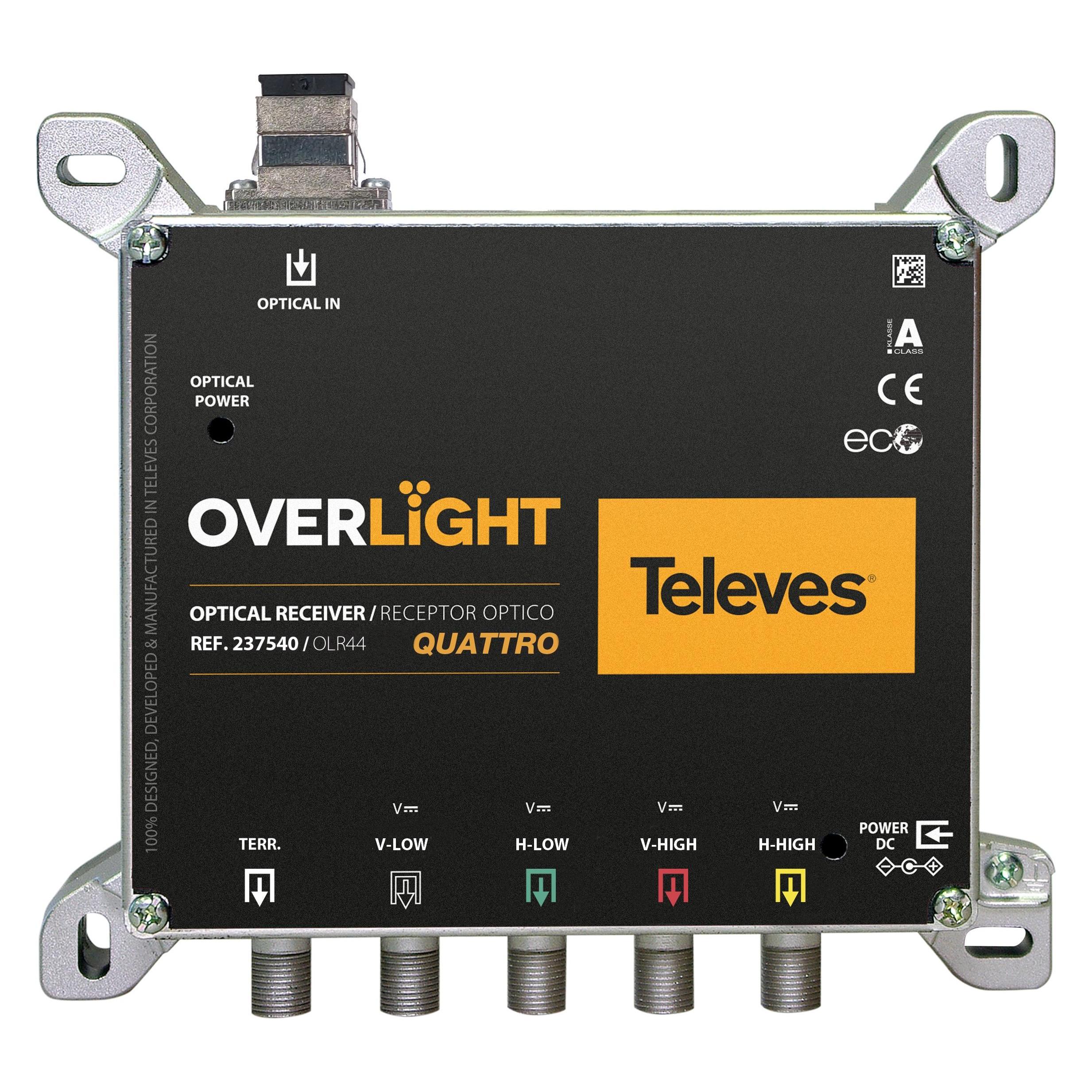Televes OLR 44 Optischer Rückumsetzer Quatro für Multisschalter (237540)