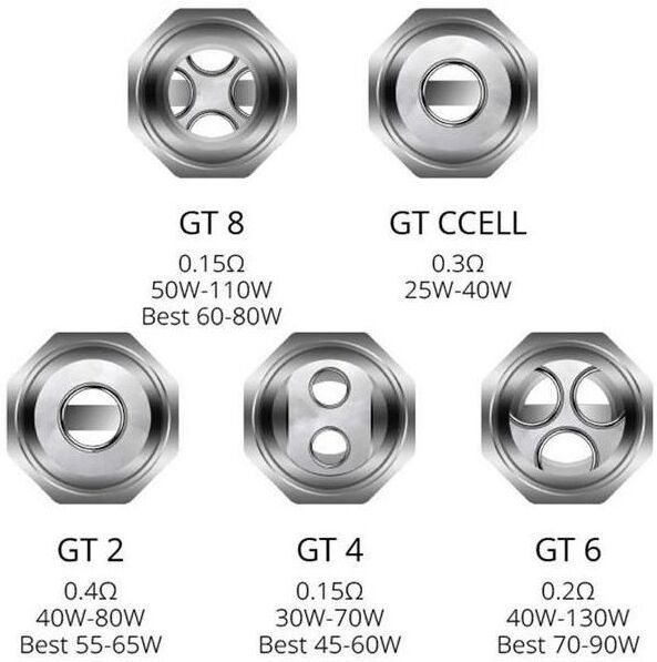 Vaporesso Resistenza Gt Ccell 2 Head Coil 0,3 Ohm - 3 Pezzi