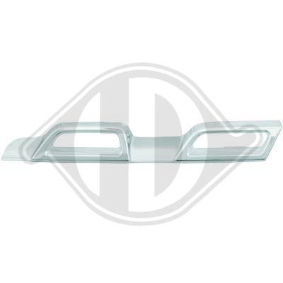 DIEDERICHS Blende, Kühlergitter 4560143 links für RENAULT