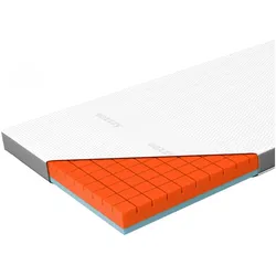 Eazzzy, Topper, Topper Premium Cube (90 x 200 cm)