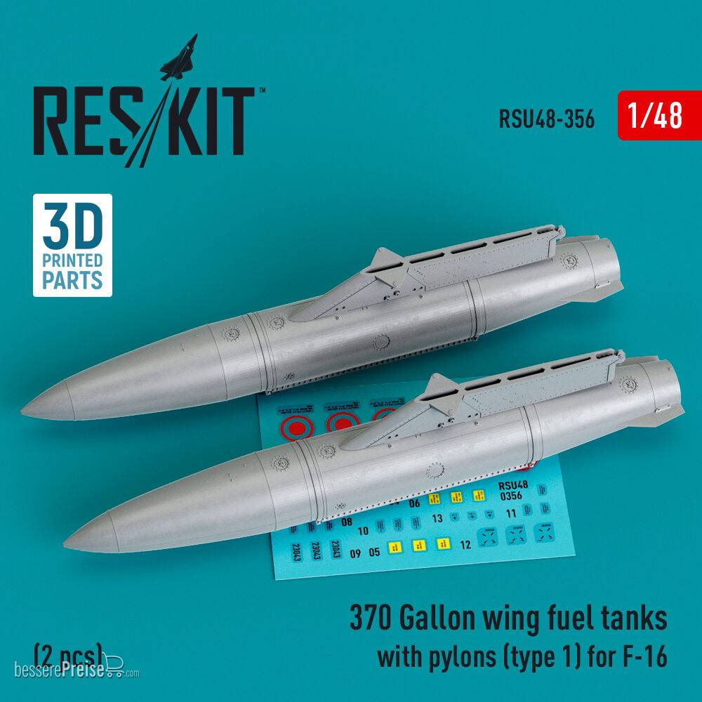 ResKit Models RSU48-0356