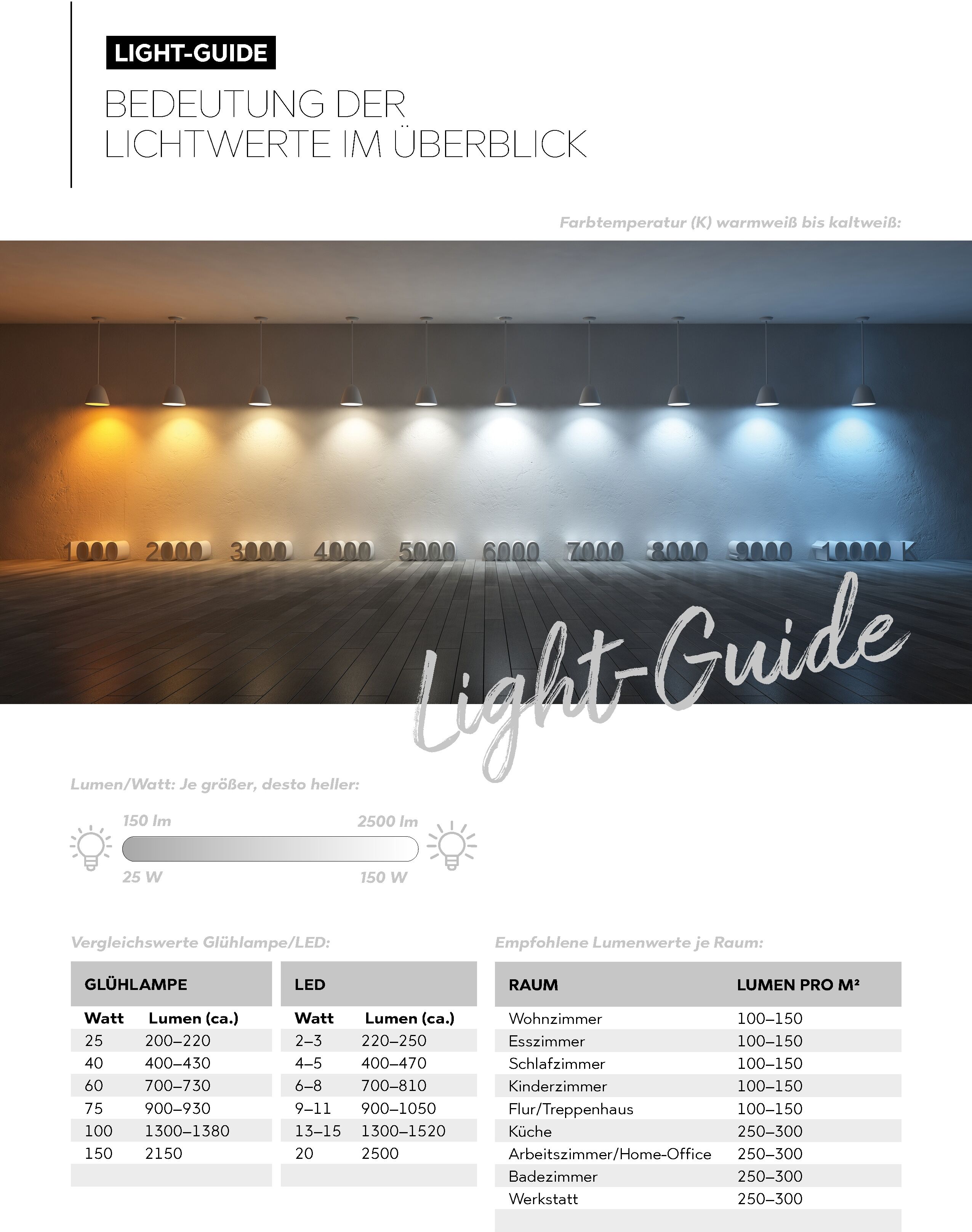 TRIO LEUCHTEN LED Deckenstrahler "Levisto", grau (nickelfarben), 6, Leuchten, LED Deckenleuchte, LED Deckenlampe, LED Deckenstrahler