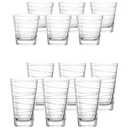 Leonardo Trinkgläser Vario Struttura, Trinkgläser, Transparent