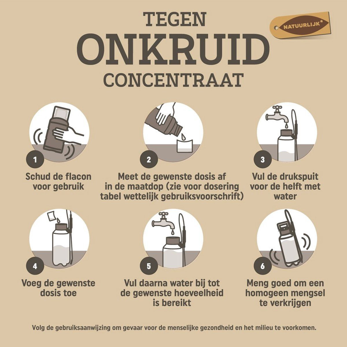 Pokon Onkruidbestrijding Concentraat Natuurlijk 225ml