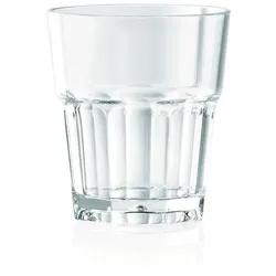 24x WAS Germany Wasserglas Pool 240 ml Polycarbonat