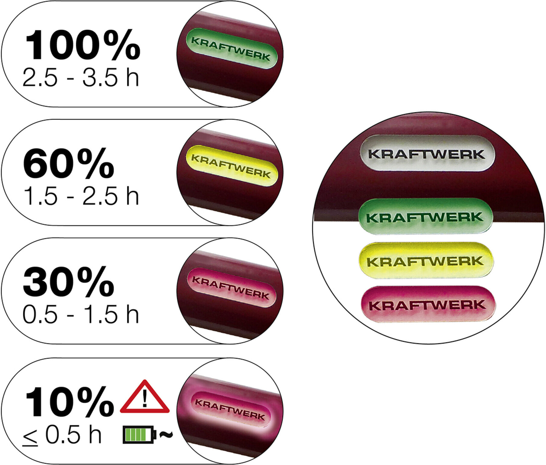 Kraftwerk Werkzeugklemme, einfach 13 mm (145.122.013)