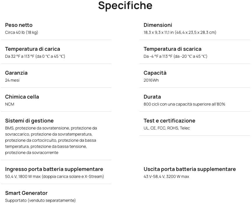 Ecoflow DELTA Max Batteria Extra Batteria supplementare intelligente