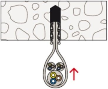 fischer Zwillingsschelle SF plus ZS 28 (048162)