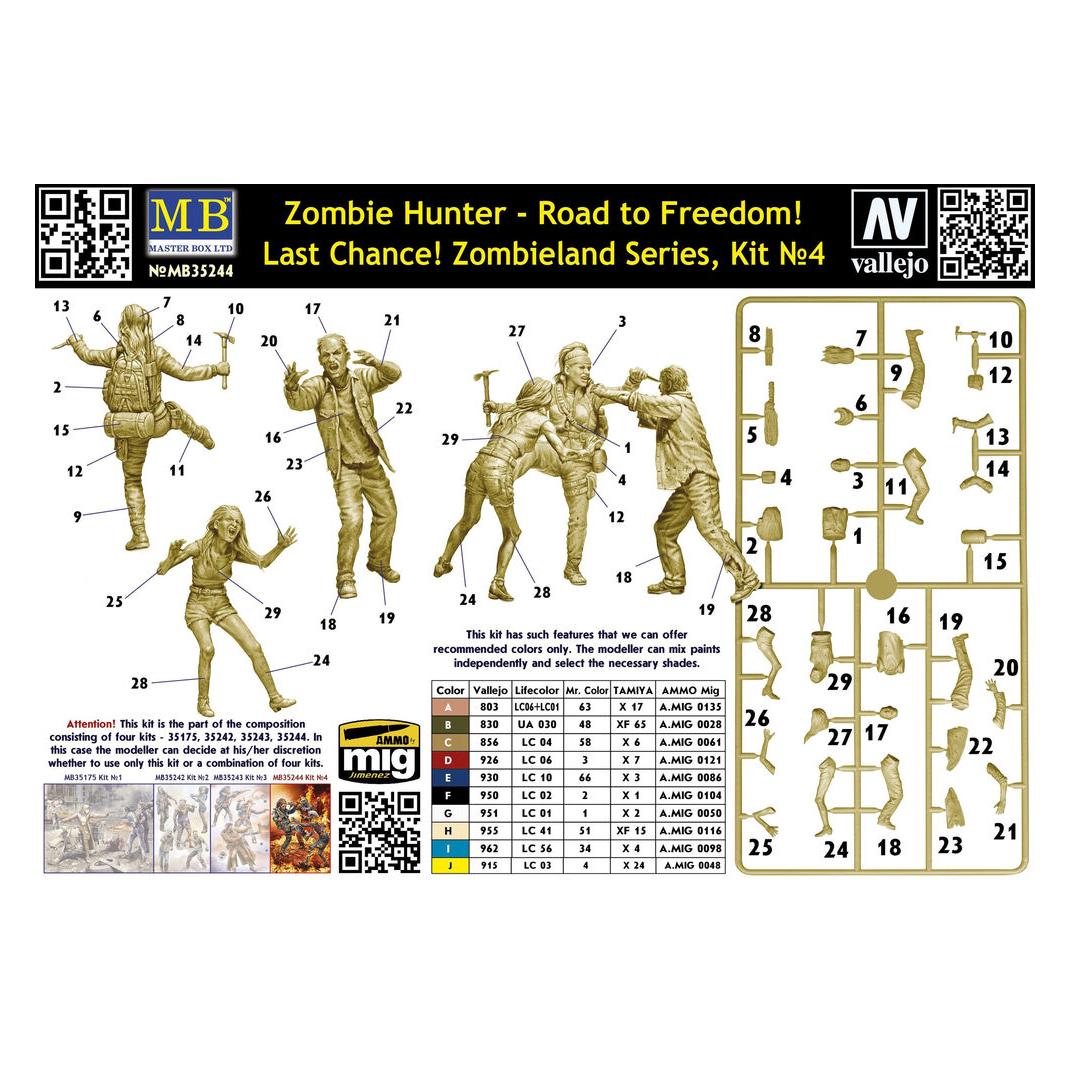 Master Box Zombie Hunter - Road to Freedom! Last Chance! Zombieland Series, Kit No. 4 (35244)