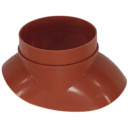 Vaillant Adapter für Klöber-Pfanne 009080