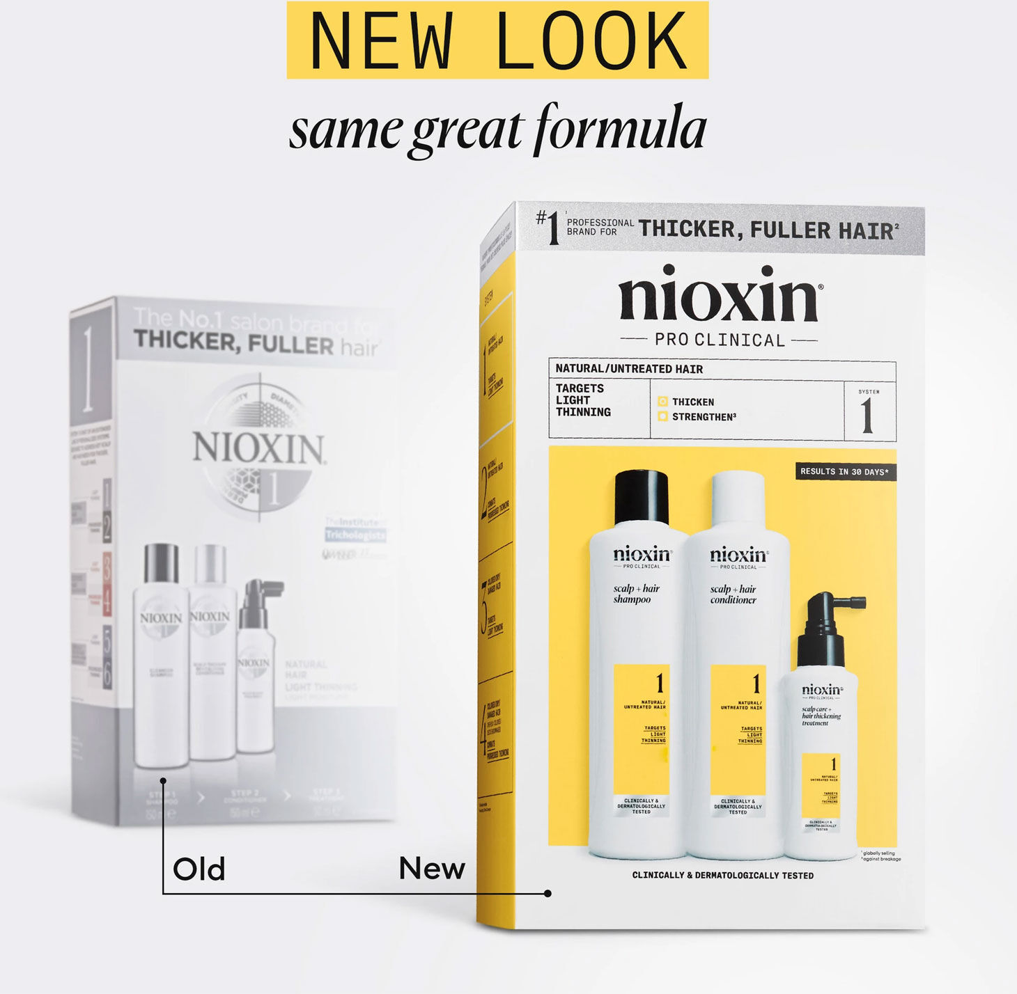 NIOXIN System 1 Gift Set