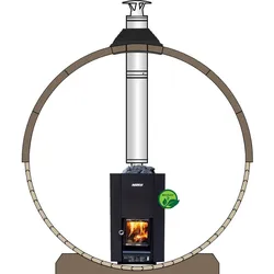 Saunaofen Harvia Linear 18 mit Schornstein Schwarz inkl, 40 kg Steine Set / Ideal für FassSauna / Abstand zum Holz 92 mm / CE erfüllt BimSchV 2
