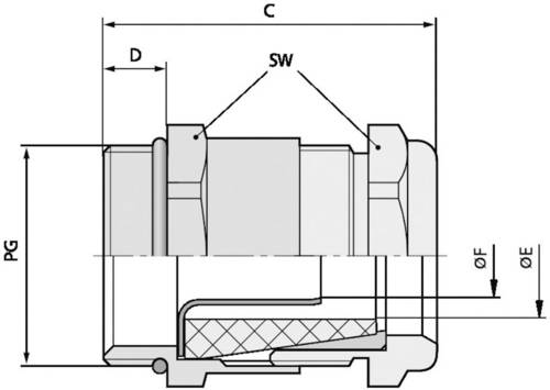 Lapp Zubehör SKINDICHT-SHVE-PG- 52010415