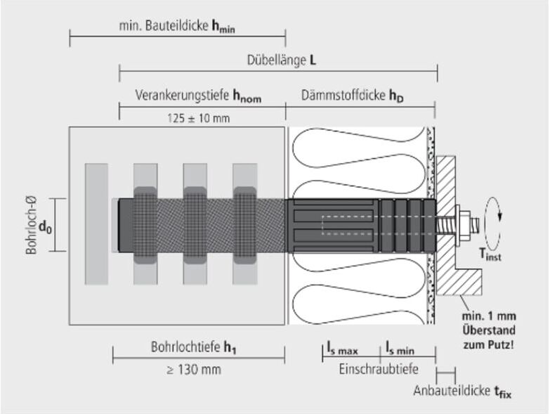 CELO ResiTHERM 160 2 St., inkl. 1x ResiFIX VY300SF, Niro A4 Set ; CELO Befestigungssysteme (160RTH2)