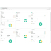 HPE Serviceguard for Linux v15 HA and Disaster Recovery E7 2 Cores or 4 vCPUs 1y (S0W15AAE)