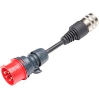 Sicherheitsadapter JUICE CONNECTOR, CEE16 / 400V, 3-phasig rot, für JUICE BOOSTER 2