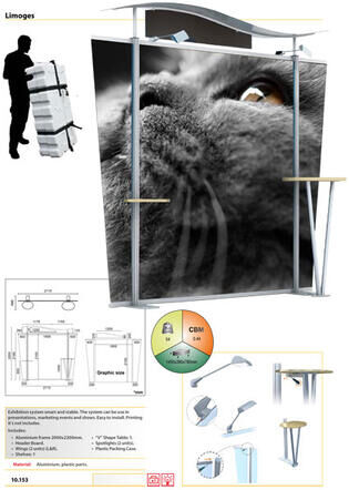 Painel expositor Limoges