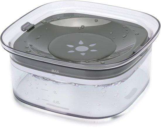 Benza Ibenzoa Grote transparante waterbak voor honden, 2 liter, lekvrij en antislip met afneembaar drijvend platform