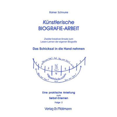Künstlerische Biografie-Arbeit.Folge.2, Geheftet von Rainer Schnurre, Möllmann, Ch, 978-3-89979-141-9