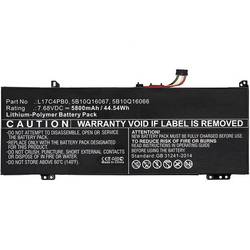 CoreParts Ersatz-Akku MBXLE-BA0191 7.6 V Lenovo