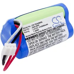 NoName Battery for TDK Life on Record A28 etc (1 Stk., Gerätespezifisch), Batterien + Akkus