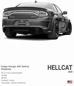 Inspire Essentials Dodge Challenger Hellcat Redeye Canvas Wall Art Sports Car Poster Decor 13 11.81 X 16.54 Inches
