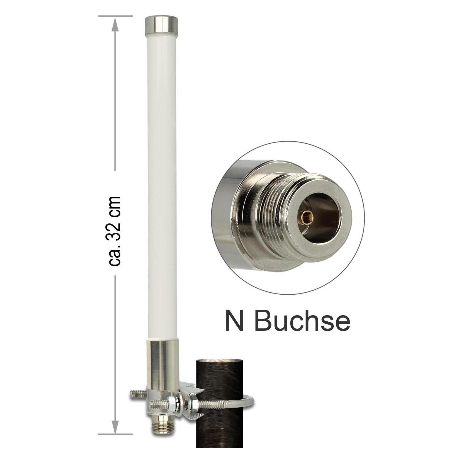 Delock 89583 (Lora) (89583)