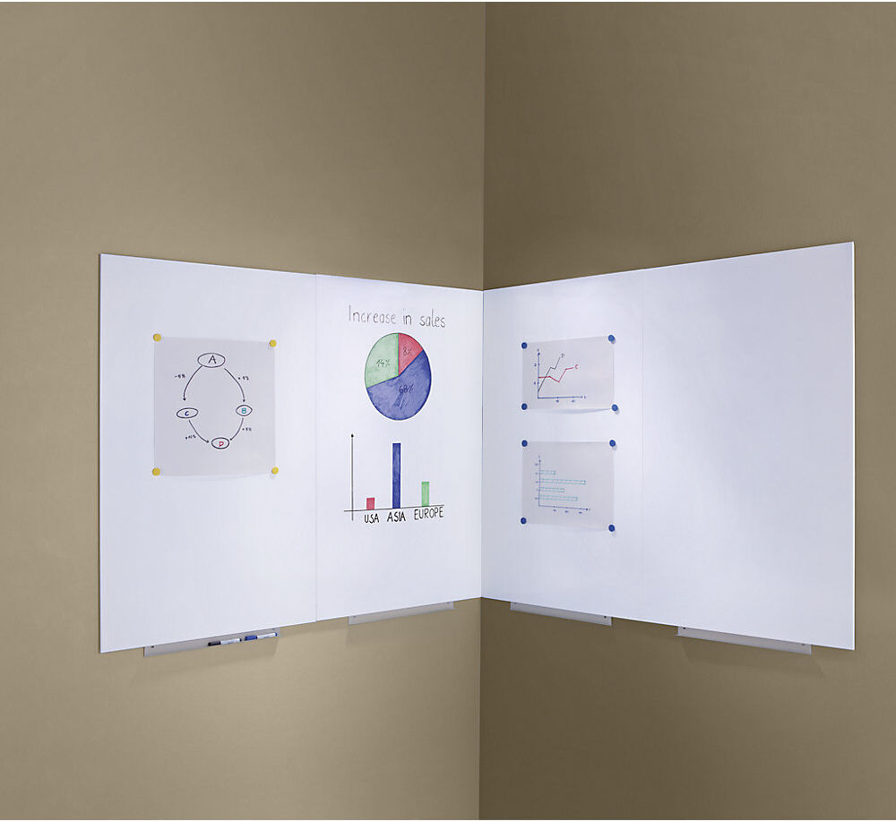 kaiserkraft Whiteboard Skincolor, PRO-Version - Stahlblech, beschichtet, BxH 1000 x 1500 mm, weiß