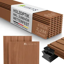 Juskys WPC Terrassendielen 6 m2 – 220 cm Dielen, wetterfest inkl. Unterkonstruktion – Teak