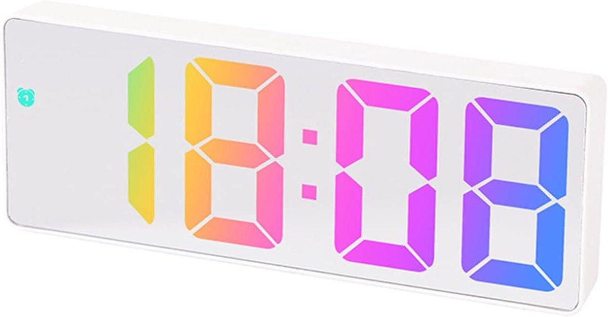 PolkaHome LED Digitale Wekker met Temperatuurweergave, Datum en Tijd – 3-Niveau Helderheid en Stille Werking