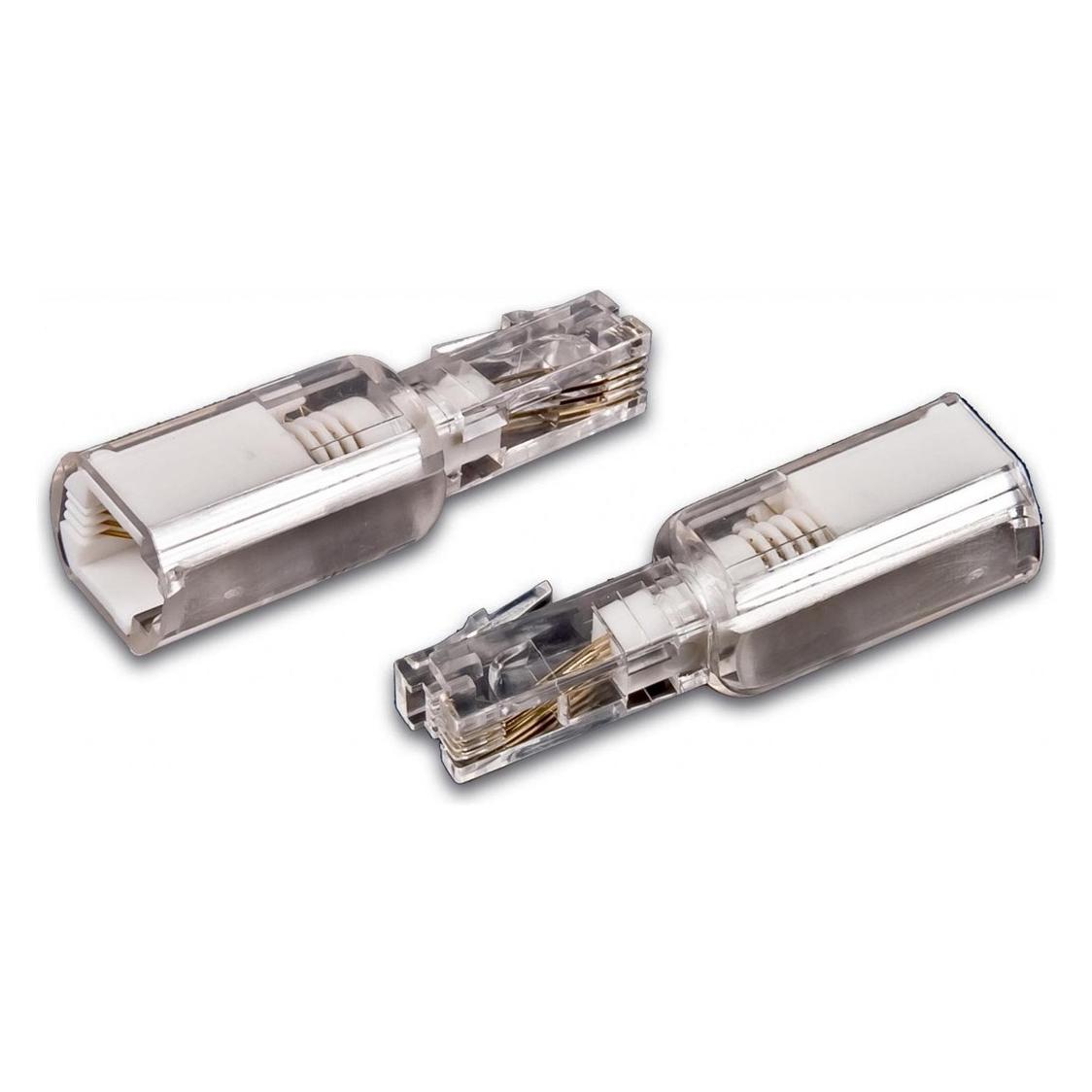 Cisco Untangler (Untangler)
