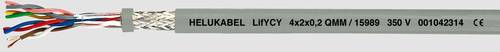 HELU 15987-50 Datenleitung LifYCY 2 x 2 x 0.2mm² Grau 50m