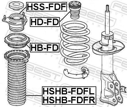 Febest Federbeinstützlager Hss-Fdf Vorderachse Für Honda