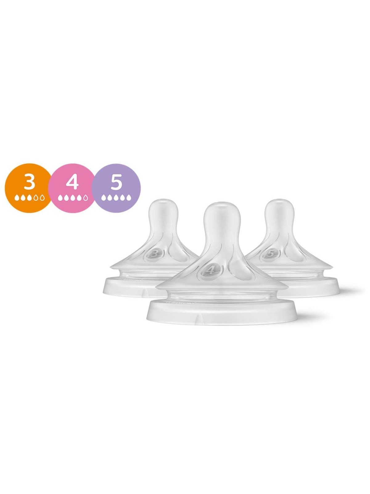 Philips Avent Natural Response Bib SCY960/03