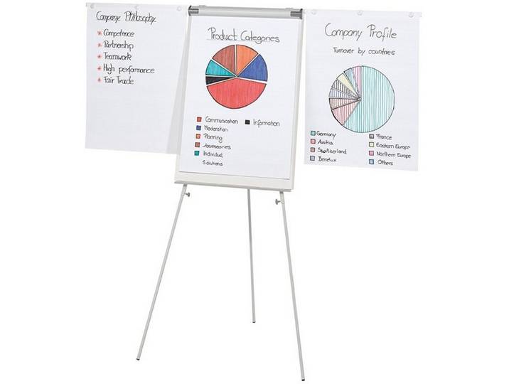 FRANKEN Standtafel Flipchart Eco Standard Dreibeinstativ lichtgrau
